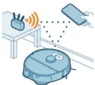 PHILIPS HomeRun 5000 XU5000 - Registrazione di un account personale - 2