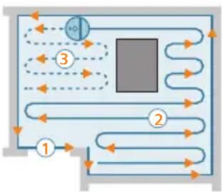 PHILIPS HomeRun 5000 XU5000 - Schemat czyszczenia przez robota - 1