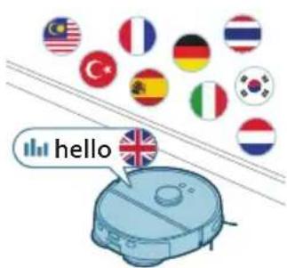 hello