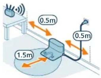 PHILIPS HomeRun 5000 XU5000 - Installer stationen - 3