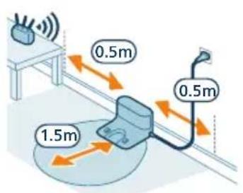 PHILIPS HomeRun 5000 XU5000 - Installeer het station - 2