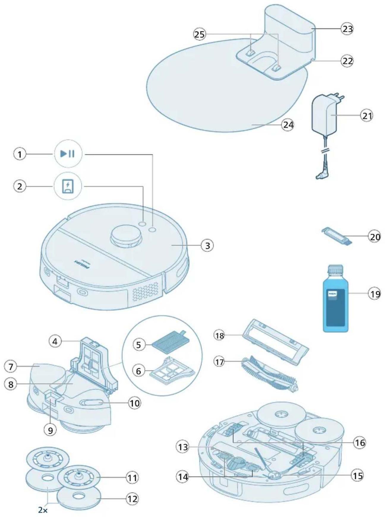 PHILIPS HomeRun 5000 XU5000 - 4