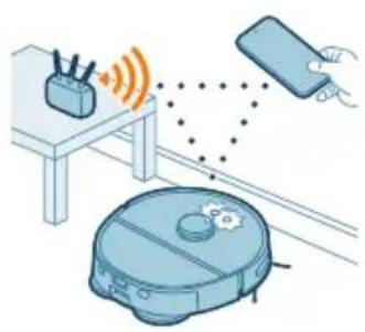 PHILIPS HomeRun 5000 XU5000 - Memasang stasiun - 2