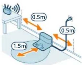 PHILIPS HomeRun 5000 XU5000 - Stotelès montavimas - 3
