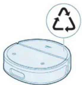 PHILIPS HomeRun 5000 XU5000 - Disposal and recycling - 1