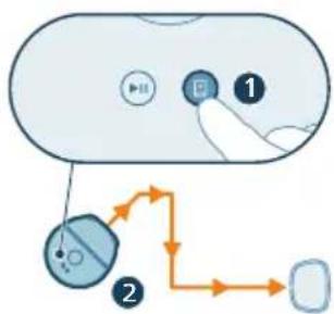PHILIPS HomeRun 5000 XU5000 - Aufladen des Roboters - 1