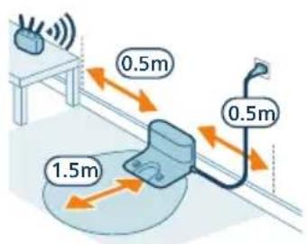 PHILIPS HomeRun 5000 XU5000 - Instalati stația - 3