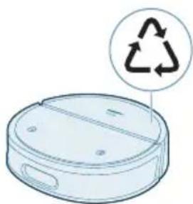 PHILIPS HomeRun 5000 XU5000 - Utylizacja i recykling - 1