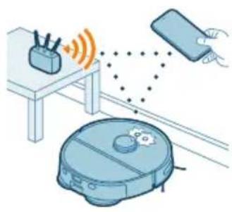 PHILIPS HomeRun 5000 XU5000 - Installation de la station - 1