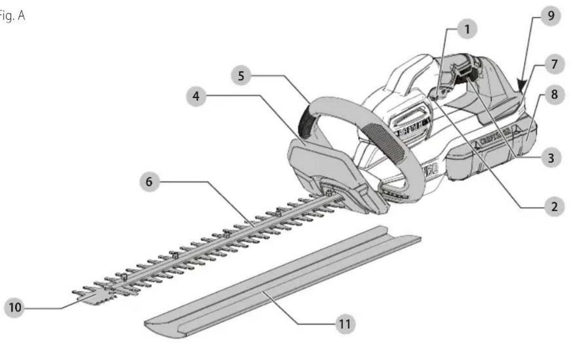 Craftsman CMCHTS860 - Definitions: Safety Alert Symbols and Words - 1