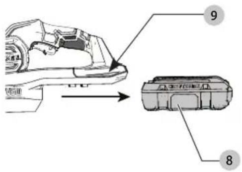 Craftsman CMCHTS860 - Installing and Removing the Battery Pack (Fig. E) - 1