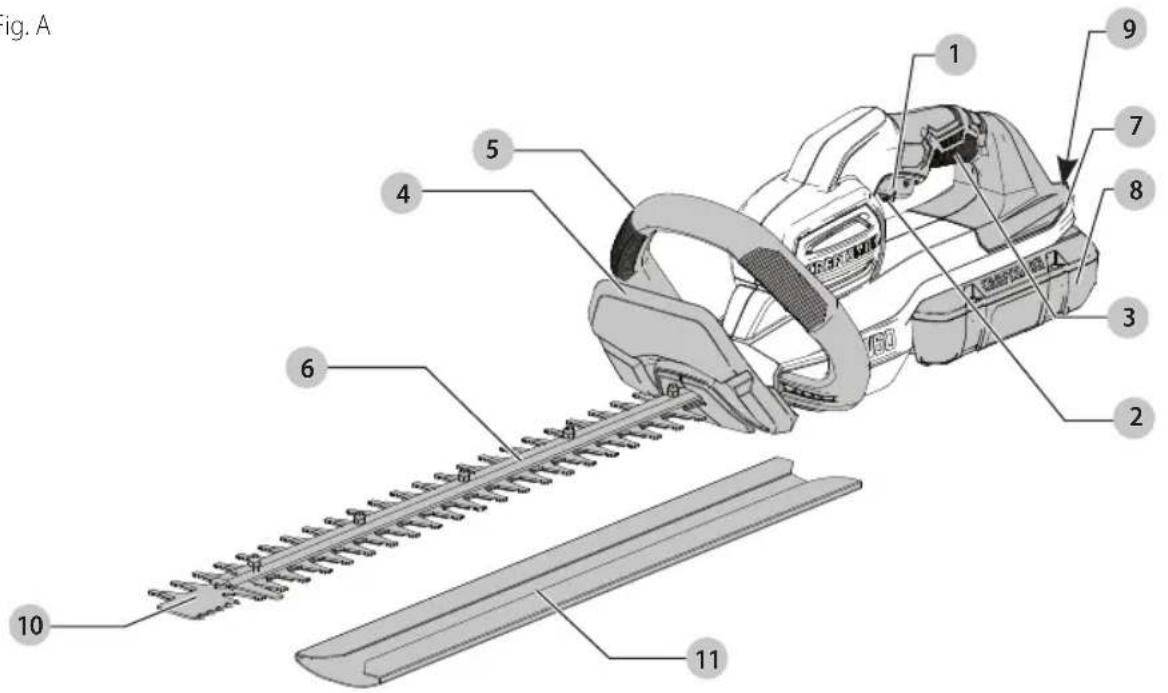 Craftsman CMCHTS860 - Definiciones: Símbolos y Palabras de Alerta de Seguridad - 5