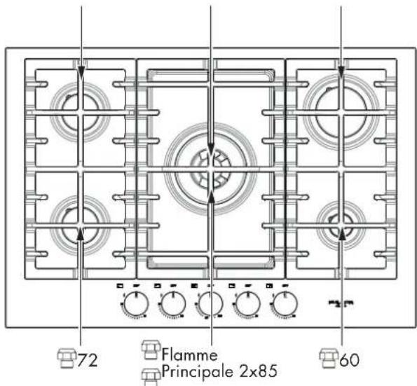 Fulgor Milano F4MGK30S1 - Conversion du régulateur de pression - 11