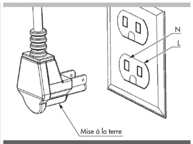 Fulgor Milano F4MGK30S1 - Electrical Requirements - 1