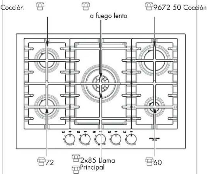 Fulgor Milano F4MGK30S1 - Conversión del Regulador de Presión - 5