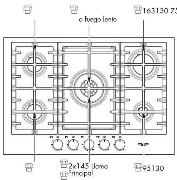 Fulgor Milano F4MGK30S1 - Conversión del Regulador de Presión - 4