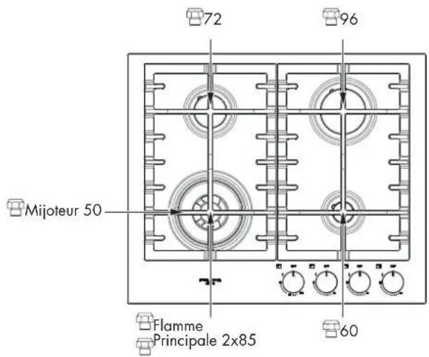 Fulgor Milano F4MGK30S1 - Conversion du régulateur de pression - 3