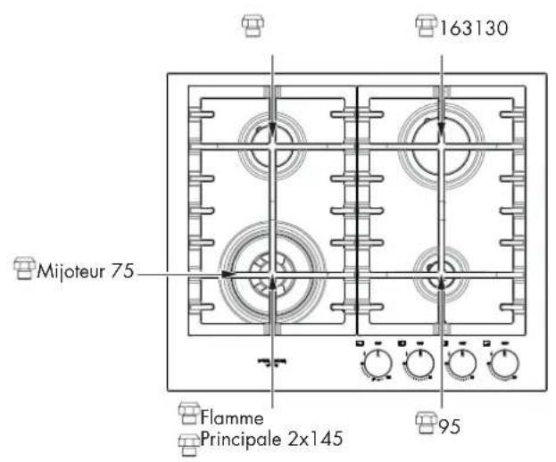 Fulgor Milano F4MGK30S1 - Conversion du régulateur de pression - 2