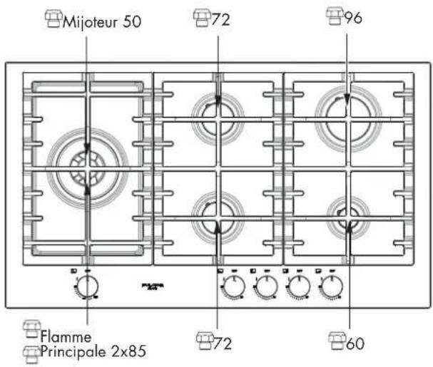 Fulgor Milano F4MGK30S1 - NG Conversion LP - 4