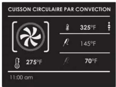 CUISSON CIRCULAIRE PAR CONVECTION 325°F 145°F 70°F 275°F 11:00 am
