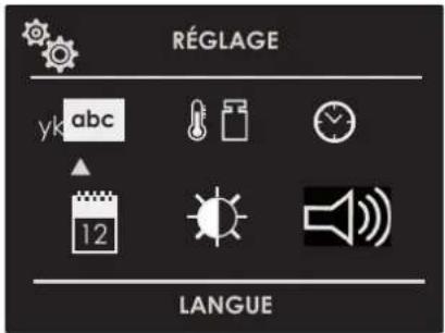 RÉGLAGE yk abc 12 LANGUE