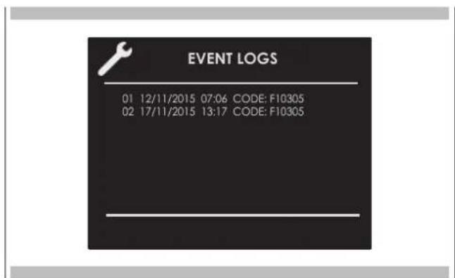 Fulgor Milano F7MSCO24S1 - Event Log - 1