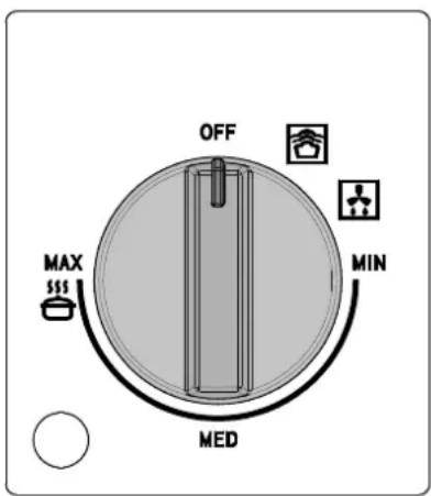 Fulgor Milano F7MWD30MB1 - Temps de réchauffage - 1