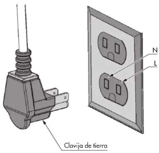 Fulgor Milano F7MWD30MB1 - IMPORTANTE - 1