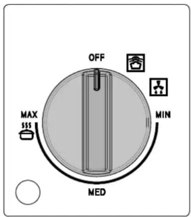 Fulgor Milano F7MWD30MB1 - Tiempos de calentamiento - 1