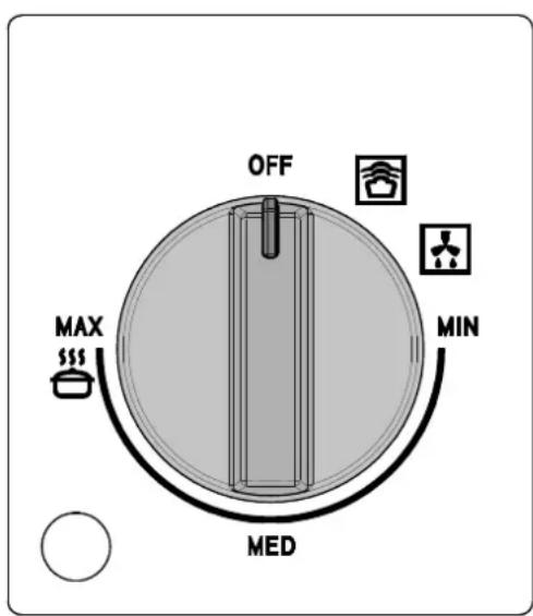 Fulgor Milano F7MWD30MB1 - Heating Time - 1