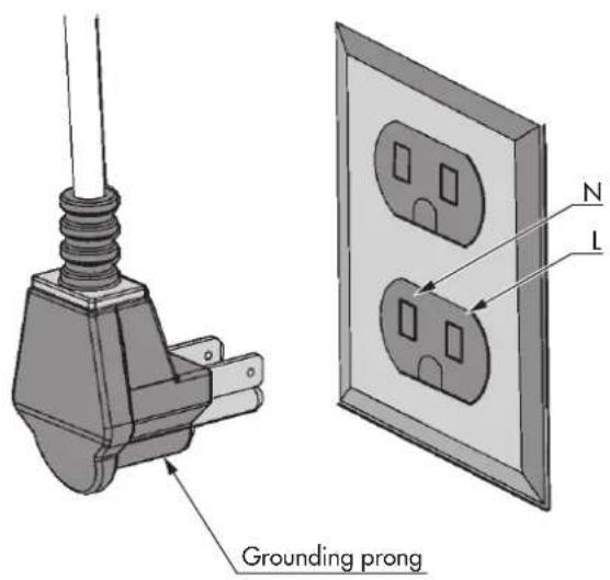 Fulgor Milano F7MWD30MB1 - Electrical Connection - 5