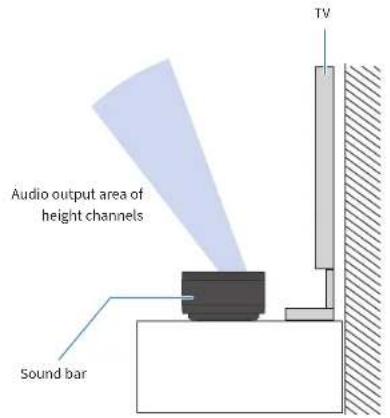 YAMAHA True X Bar 90A SR-X90A - NOTICE - 1