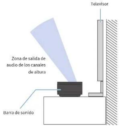 YAMAHA True X Bar 90A SR-X90A - AVISO - 1