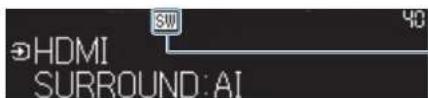 HDMI SURROUND: AI