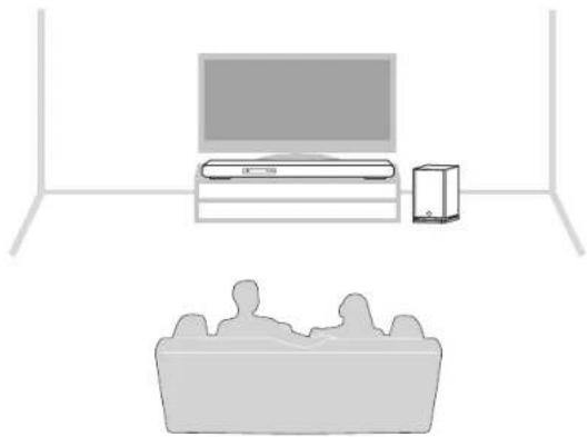 YAMAHA True X Bar 90A SR-X90A - Installing the product - 1