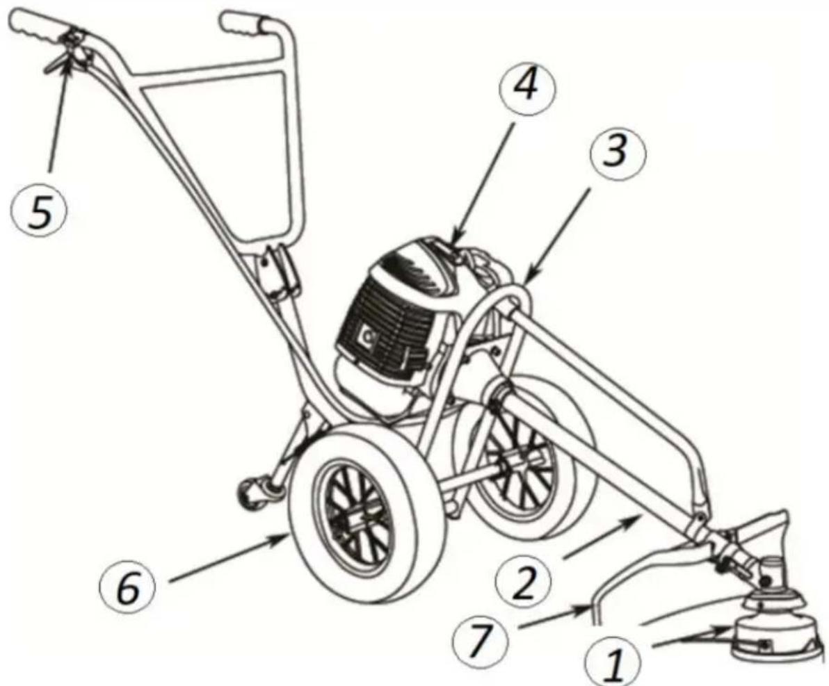 Hillvert HT-HBC-500 - Beskrivning - 1