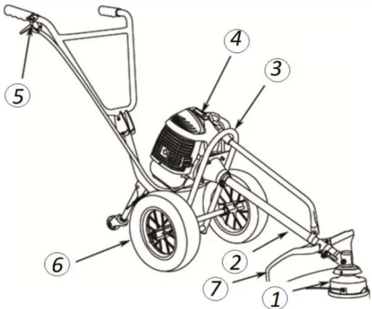 Hillvert HT-HBC-500 - Popis zařízení - 1