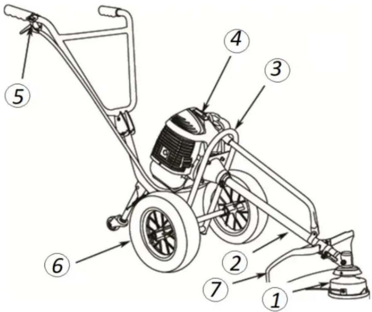 Hillvert HT-HBC-500 - Opis urzadzenia - 1