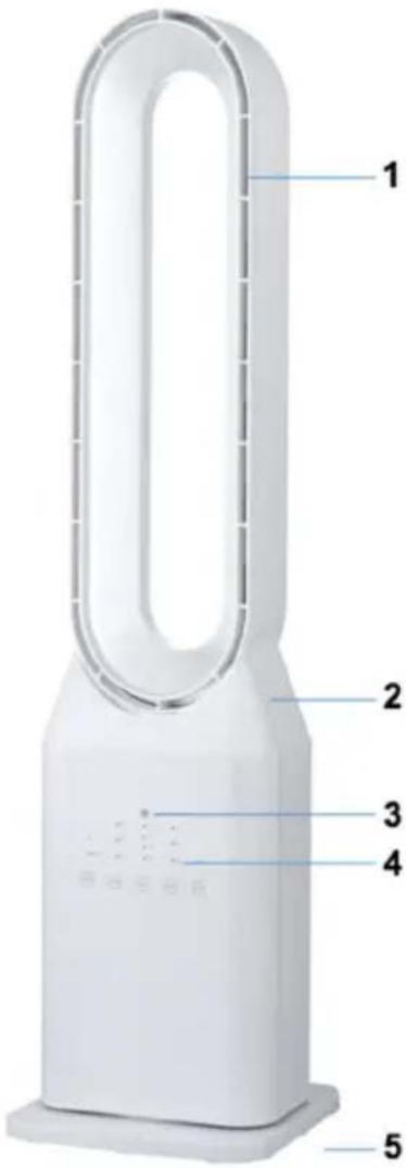 Melchioni MF 2519BLS - IDENTIFICATION OF PARTS - 1