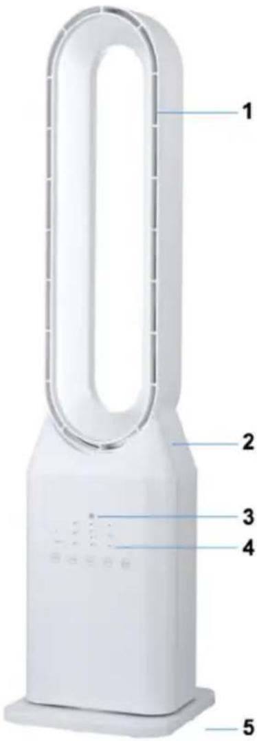 Melchioni MF 2519BLS - IDENTIFICACIÓN DE LAS PARTES - 1