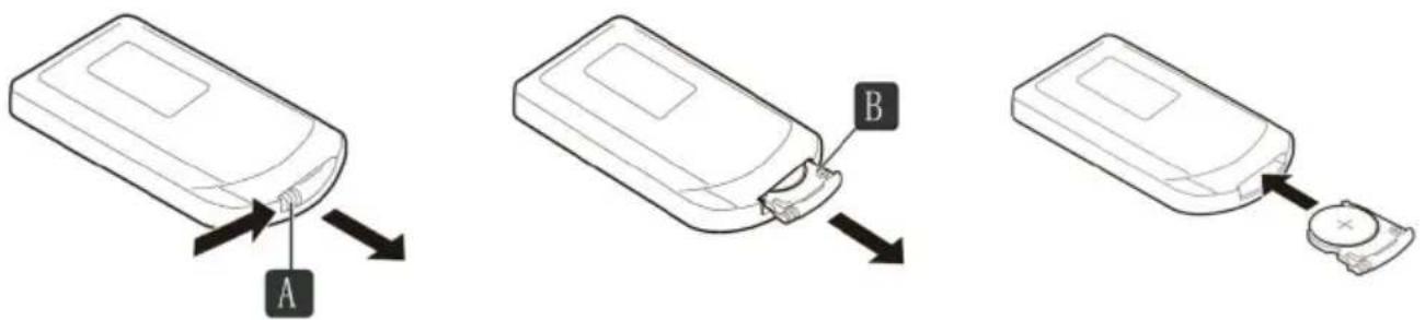 Melchioni MF 2519BLS - Replacing the remote control batteries: - 1