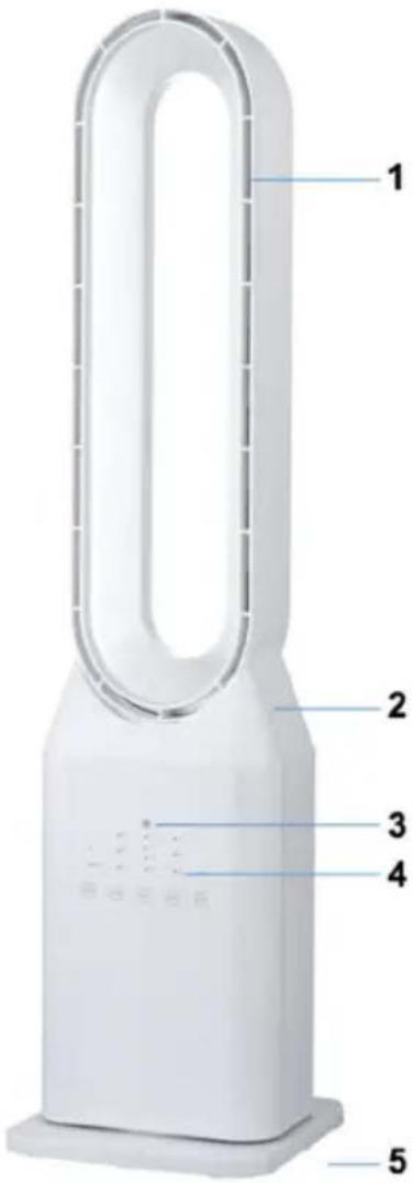 Melchioni MF 2519BLS - IDENTIFIZIERUNG DER TEILEN - 1
