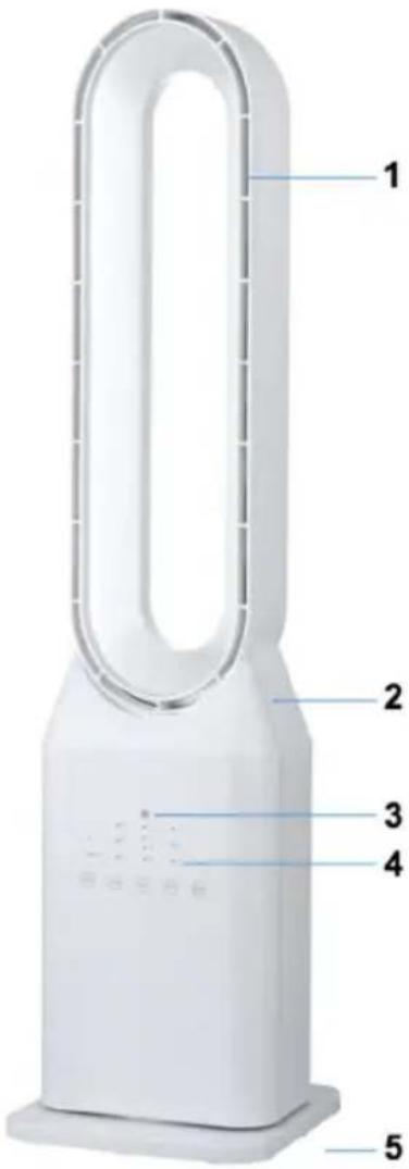 Melchioni MF 2519BLS - IDENTIFICAZIONE DELLE PARTI - 1