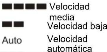 Irradio BelAir VIGO 7 - Botón Velocidad del ventilador - 2