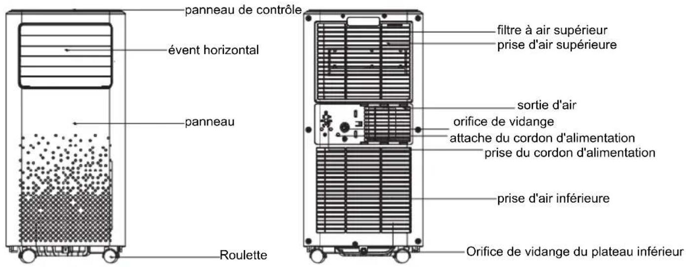 Irradio BelAir VIGO 7 - PRÉPARATION - 1