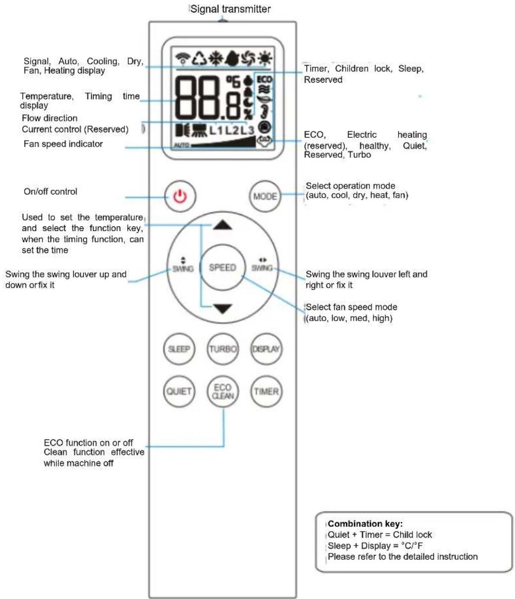 Irradio BelAir VIGO 7 - REMOTE CONTROL - 1