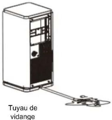 Irradio BelAir VIGO 7 - GESTION DE L'ALIMENTATION - 1