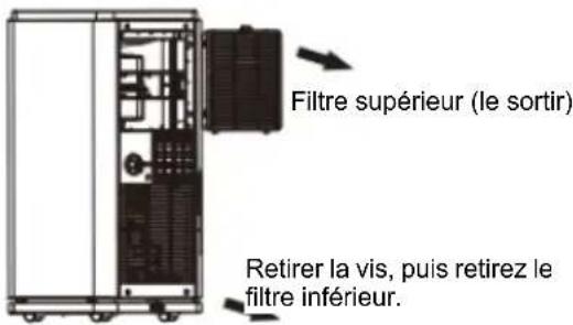 Irradio BelAir VIGO 7 - AVERTISSEMENT : - 1