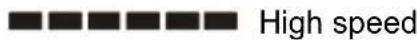 Irradio BelAir VIGO 7 - Button Fan Speed - 1
