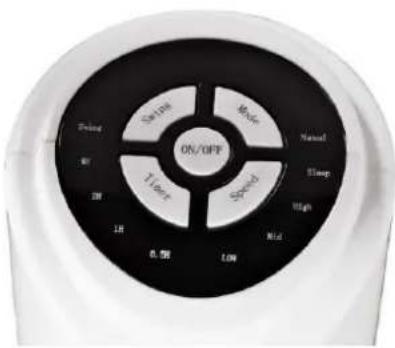 Melchioni MF 2413TOW - PANEL DE CONTROL - 1